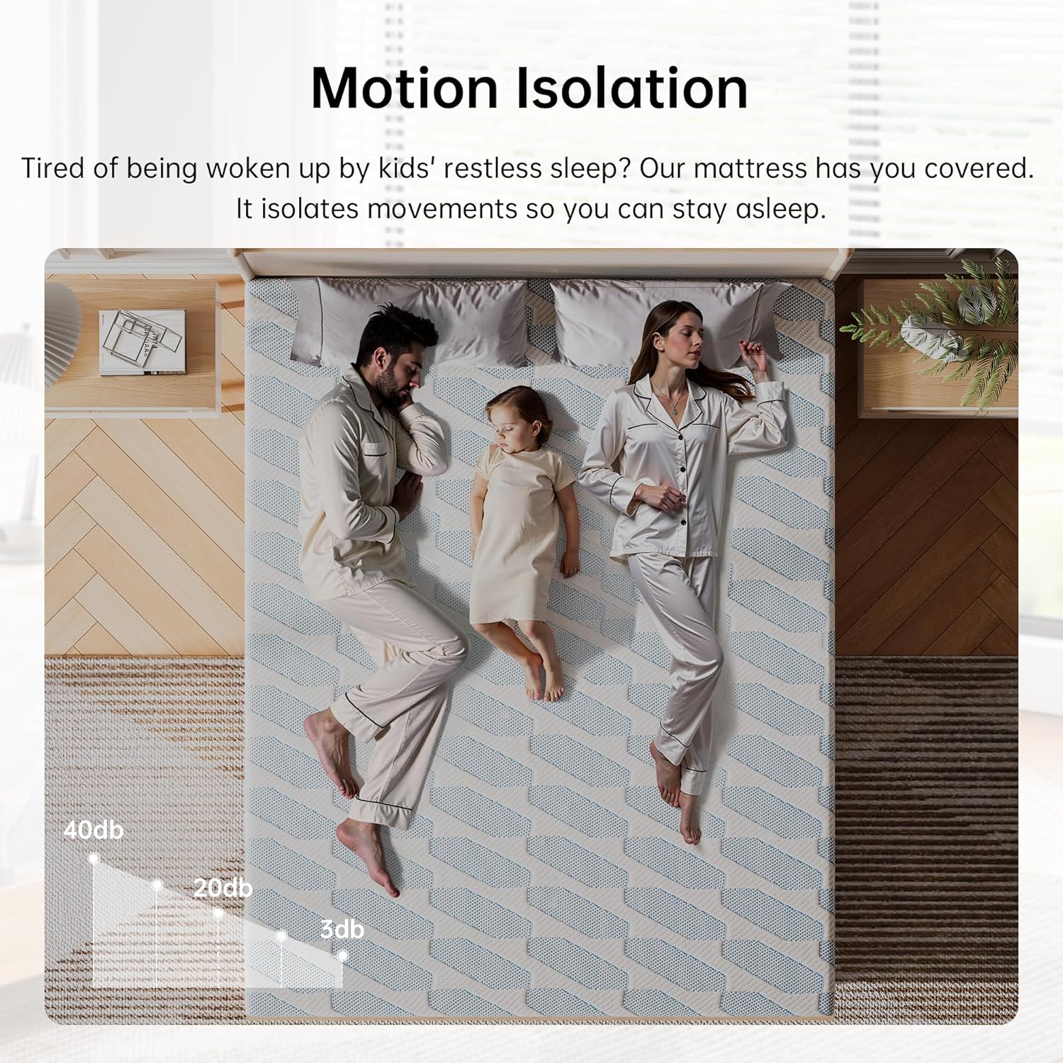 クイーンサイズマットレス 10インチ 冷却ジェルメモリーフォ - Memory Foam Mattress In A Box Queen のレビューと価格