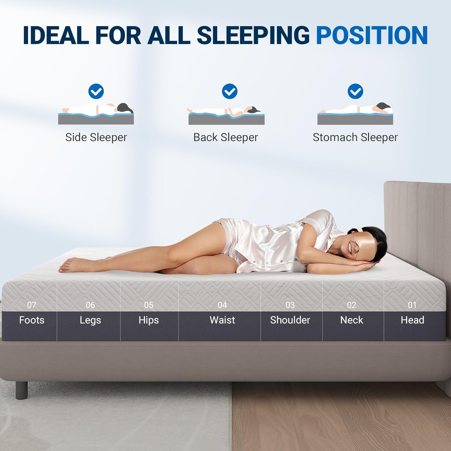 クイーンサイズ メモリーフォームマットレス 12インチ 中硬 - Memory Foam Mattress In A Box Queen のレビューと価格